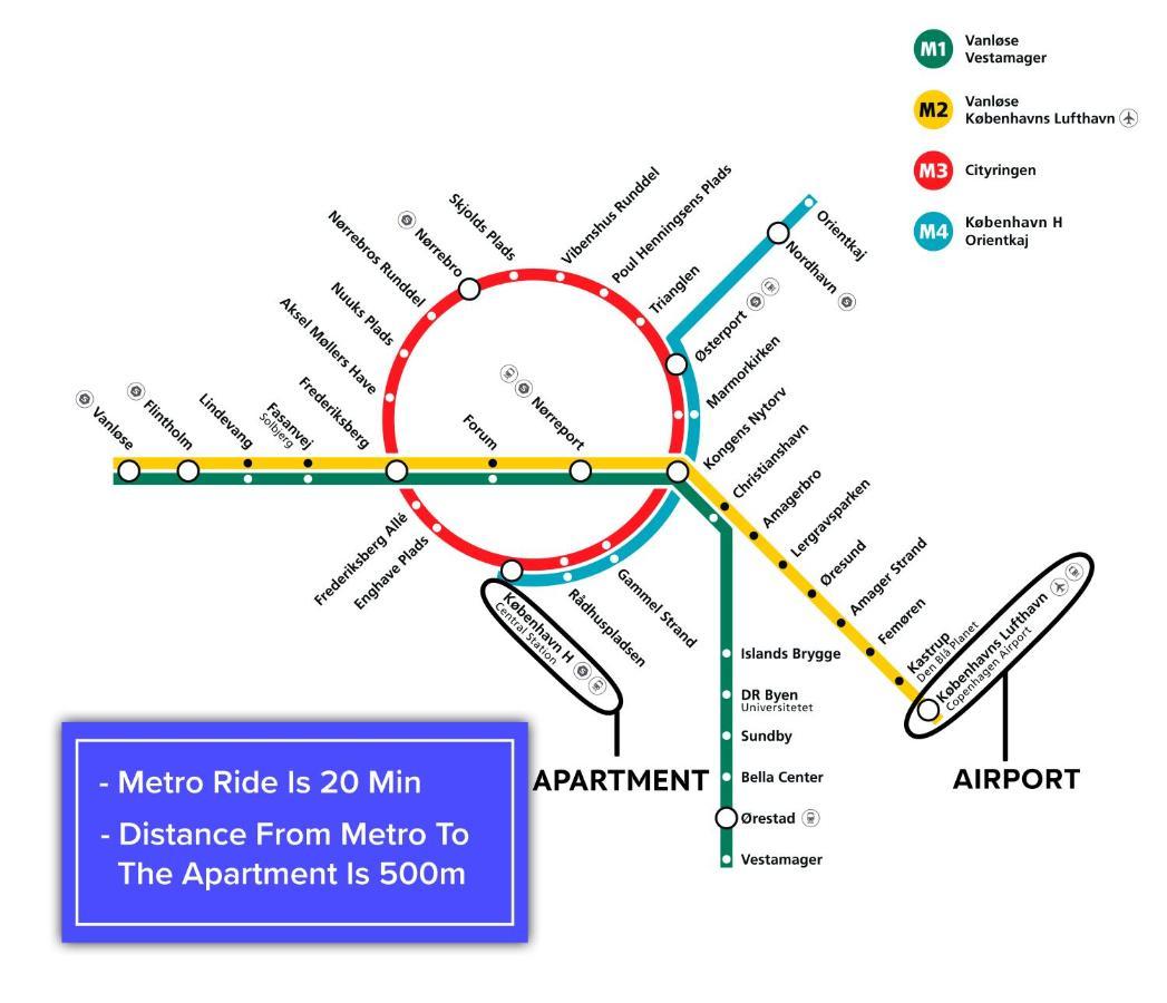Lovely 3Br Manor Apartment 5 Min From Tivoli Gardens Κοπεγχάγη Εξωτερικό φωτογραφία